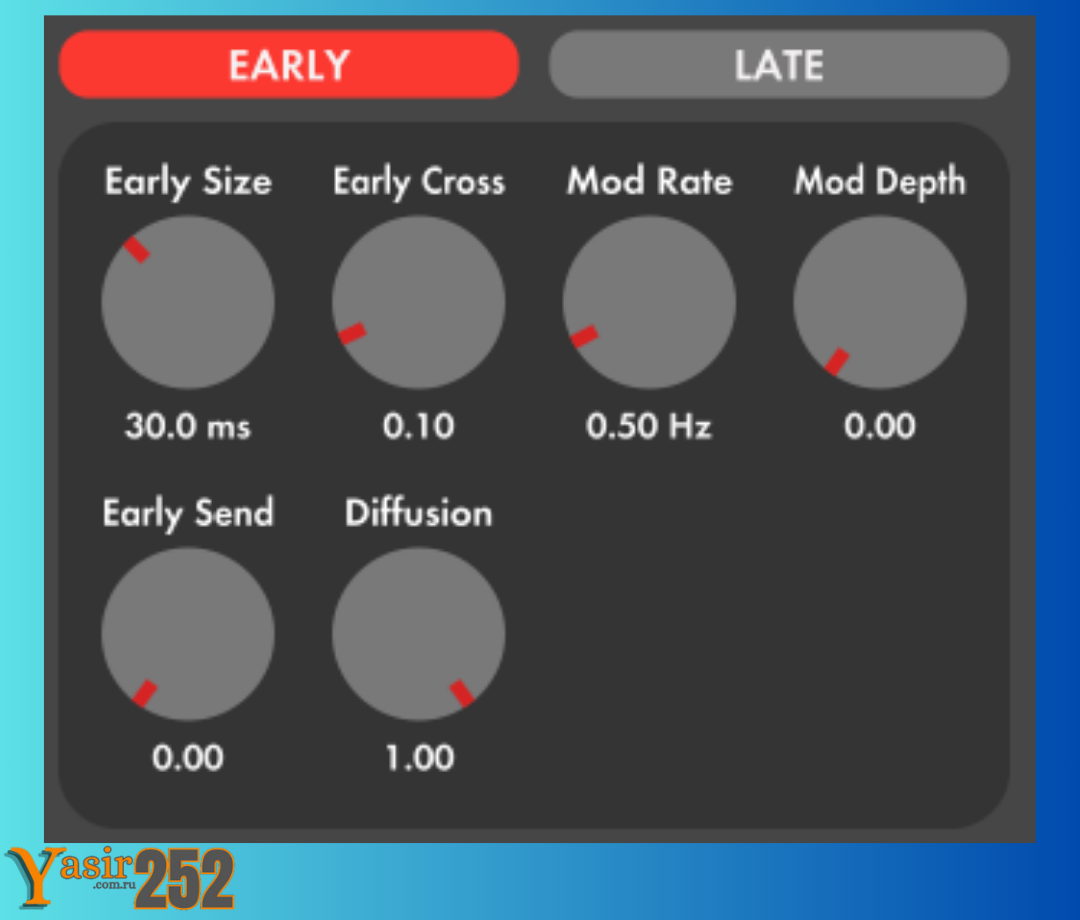 Valhalla Room VST Repack